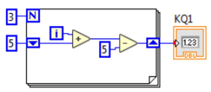 Trắc nghiệm Đo lường và điều khiển bằng máy tính (có đáp án)