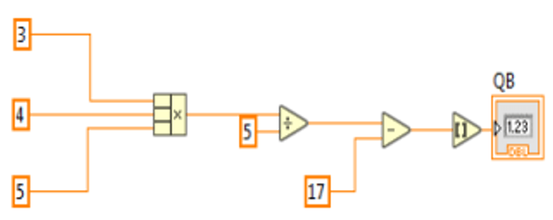 Trắc nghiệm Đo lường và điều khiển bằng máy tính (có đáp án)