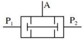 200+ Trắc nghiệm Hệ thống điều khiển khí nén và thủy lực (có đáp án)