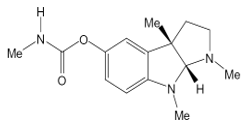 200+ Trắc nghiệm Hoá dược 2 (có đáp án)