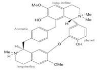 200+ Trắc nghiệm Hoá dược 2 (có đáp án)