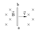 200+ Trắc nghiệm Máy điện I (có đáp án)
