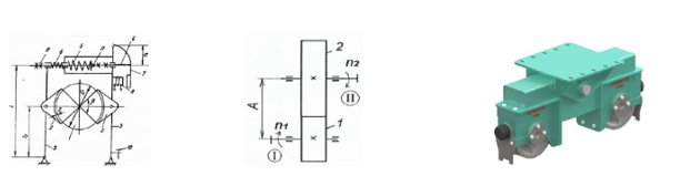 200+ Trắc nghiệm Máy nâng chuyển (có đáp án)