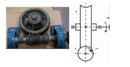 200+ Trắc nghiệm Máy nâng chuyển (có đáp án)