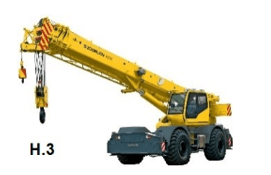 200+ Trắc nghiệm Máy nâng chuyển (có đáp án)