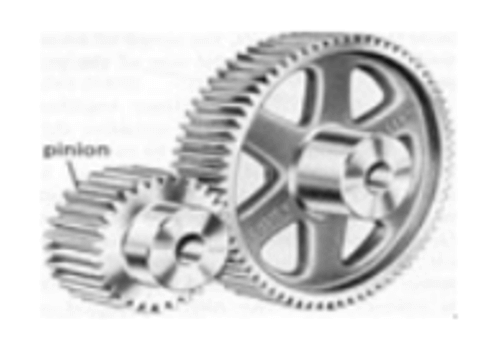  Trắc nghiệm Nguyên lý chi tiết máy