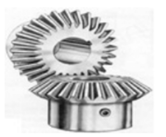  Trắc nghiệm Nguyên lý chi tiết máy