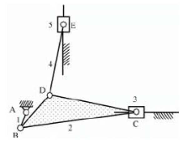  Trắc nghiệm Nguyên lý chi tiết máy