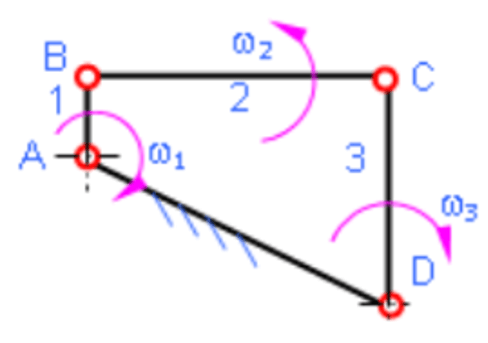 Trắc nghiệm Nguyên lý chi tiết máy
