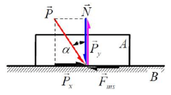  Trắc nghiệm Nguyên lý chi tiết máy