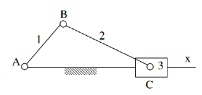  Trắc nghiệm Nguyên lý chi tiết máy