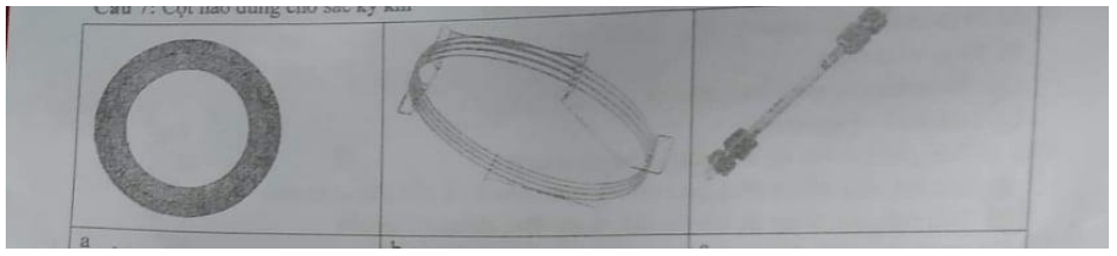  Trắc nghiệm Phân tích công cụ