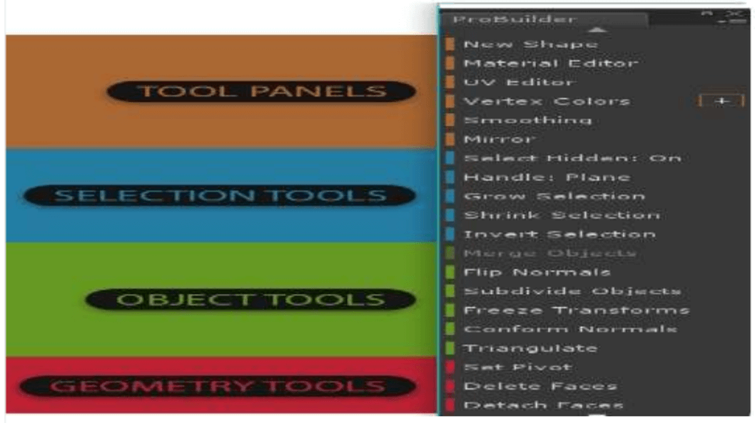  Trắc nghiệm Phát triển ứng dụng thực tại ảo
