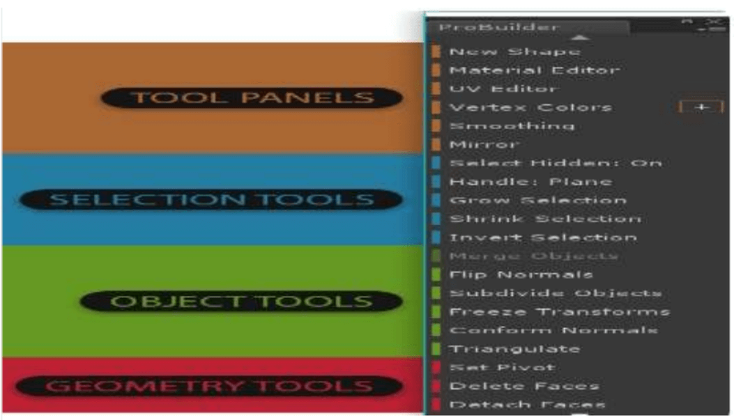  Trắc nghiệm Phát triển ứng dụng thực tại ảo