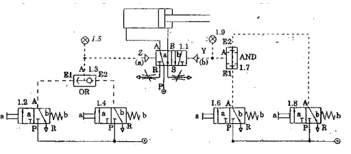 200+ Trắc nghiệm Truyền động thủy lực và khí nén trên ô tô (có đáp án)