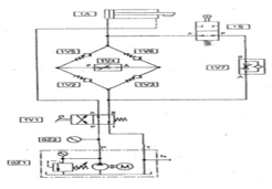 200+ Trắc nghiệm Truyền động thủy lực và khí nén trên ô tô (có đáp án)