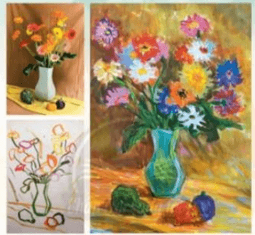 200+ Trắc nghiệm Vẽ mỹ thuật - Vẽ tĩnh vật (có đáp án)