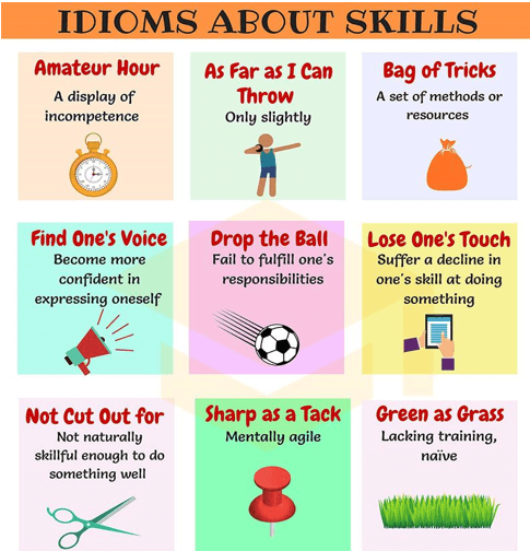 Bộ idioms giúp bạn ghi điểm dễ dàng trong IELTS Speaking