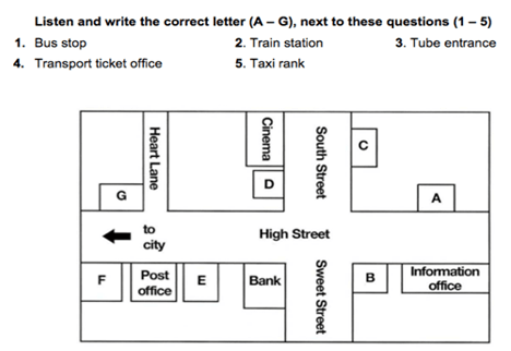 Cách chinh phục dạng bài Labeling Plan, Map, Diagrams trong bài thi IELTS Listening