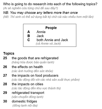 Cách chinh phục dạng bài Matching Information trong bài thi IELTS Listening