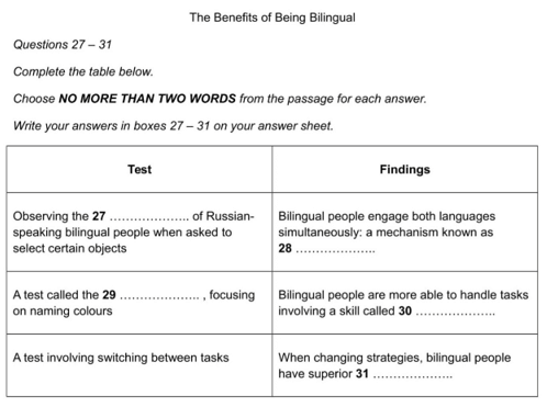 Cách chinh phục dạng bài Notes/Table/Flow Chart Completion trong bài thi IELTS Reading