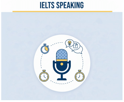 Có nên dùng nhiều từ vựng và ngữ pháp phức tạp trong phần thi nói IELTS Speaking không?