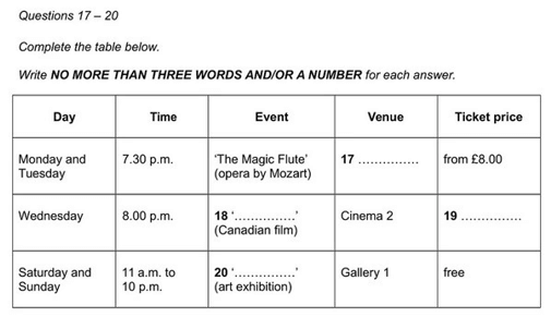 Giải mã 8 dạng bài IELTS Listening thường gặp nhất