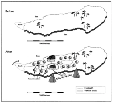 Hướng dẫn viết dạng bài Map trong IELTS Writing Task 1