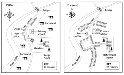 Nhận dạng 7 dạng đề IELTS Writing Task 1