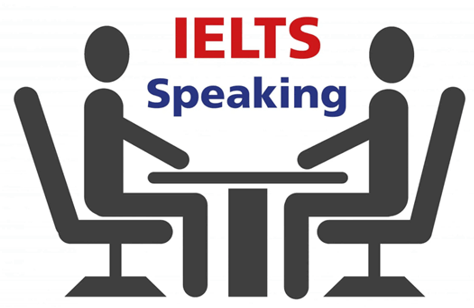 Thời gian làm bài thi IELTS Speaking