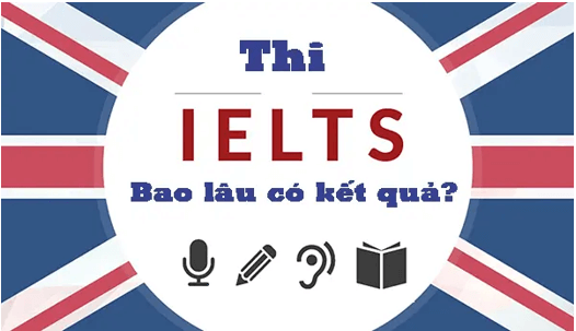 Thời gian trả kết quả IELTS là bao lâu? Cách tra cứu kết quả IELTS chính xác nhất