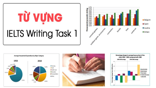 Tổng hợp từ vựng IELTS Writing Task 1 theo từng dạng bài
