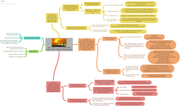 10+ Phân tích tư tưởng Đất Nước của Nhân dân trong đoạn trích Đất Nước (điểm cao)
