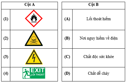 Đề kiểm tra Vật Lí 10 Cánh diều Bài mở đầu (có lời giải)