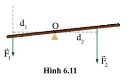 Chứng tỏ rằng vật ở hình 6.11 sẽ cân bằng khi F1/F2 = d2/d1