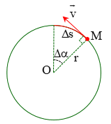 Lý thuyết Vật Lí 10 Cánh diều Bài 1: Chuyển động tròn (ảnh 6)