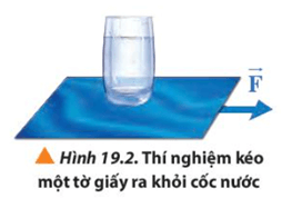 Đưa ra phương án kéo một tờ giấy ra khỏi cốc nước (Hình 19.2) sao cho cốc nước