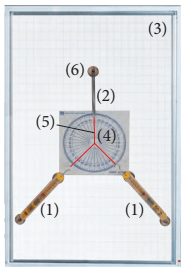 Đề xuất phương án xác định lực tổng hợp của hai lực đồng quy với dụng cụ 
