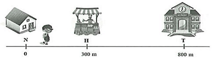 Đề kiểm tra Vật Lí 10 Chân trời sáng tạo Chương 2 (có lời giải)