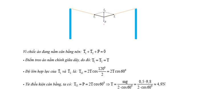Đề kiểm tra Vật Lí 10 Chân trời sáng tạo Chương 5 (có lời giải)