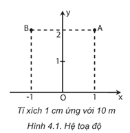 Bài tập ôn tập Vật Lí 10 Kết nối tri thức Chương 2 (có đúng sai, trả lời ngắn)