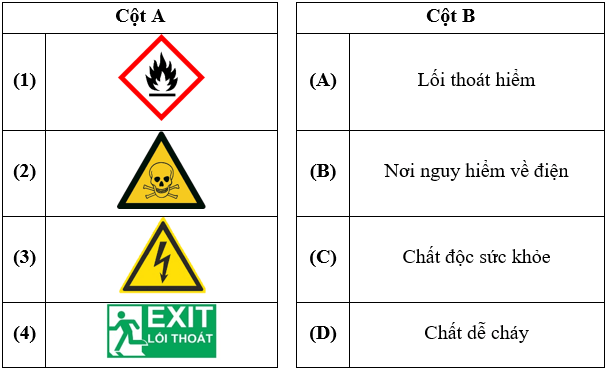 Đề kiểm tra Vật Lí 10 Kết nối tri thức Chương 1 (có lời giải)