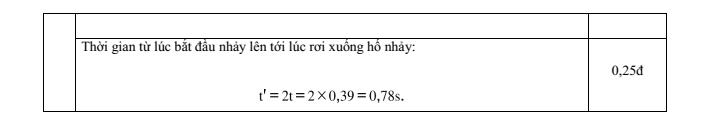 Đề kiểm tra Vật Lí 10 Kết nối tri thức Chương 2 (có lời giải)