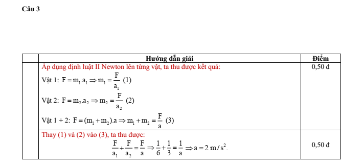 Đề kiểm tra Vật Lí 10 Kết nối tri thức Chương 3 (có lời giải)