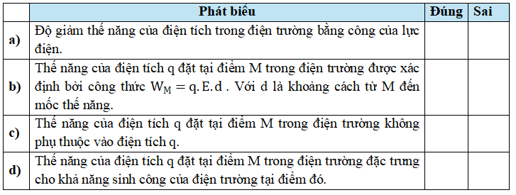 Trắc nghiệm Vật Lí 11 Chân trời sáng tạo Bài 13 (có đáp án): Điện thế và thế năng điện