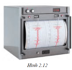Trắc nghiệm Vật Lí 11 Chân trời sáng tạo Bài 4 (có đáp án): Dao động tắt dần và hiện tượng cộng hưởng