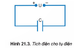 Lý thuyết Vật Lí 11 Kết nối tri thức Bài 21: Tụ điện