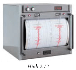 Trắc nghiệm Vật Lí 11 Kết nối tri thức Bài 6 (có đáp án): Dao động tắt dần. Dao động cưỡng bức. Hiện tượng cộng hưởng