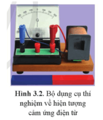 Lý thuyết Vật Lí 12 Cánh diều Bài 3: Cảm ứng điện từ