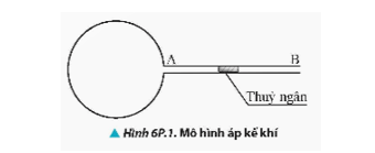 Một mô hình áp kế khí (Hình 6P.1) gồm một bình cầu thuỷ tinh có thể tích 270 cm^3 